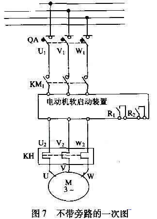 配置了三相斷路器、運(yùn)行接觸器、旁路接觸器、熱繼電器，并且設(shè)計(jì)控制按鈕、停／運(yùn)指示燈