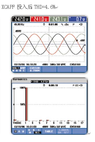 XC APF在直流電機(jī)諧波治理方面的應(yīng)用(圖1)