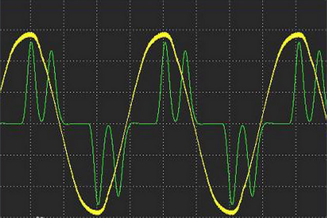 軟起動(dòng)器的諧波問題(圖1)