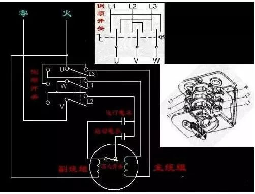 兩根線是單相，三根線是三相，四根五根是什么？(圖1)