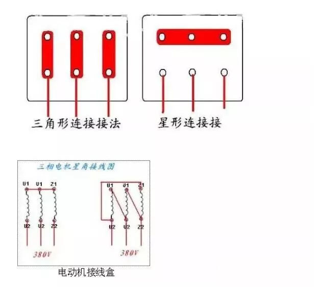 兩根線是單相，三根線是三相，四根五根是什么？(圖2)